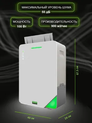 Инфографика для маркетплейсов