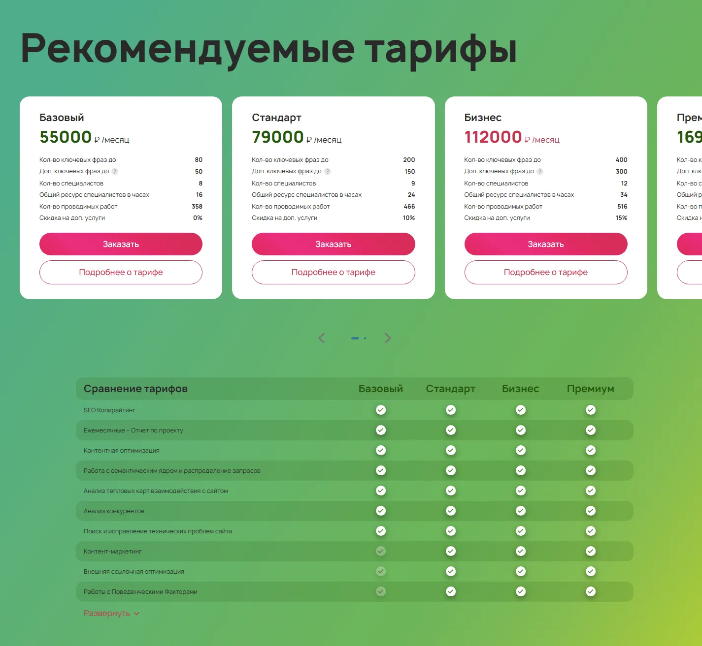 Блок сравнения тарифов на странице SEO-продвижения